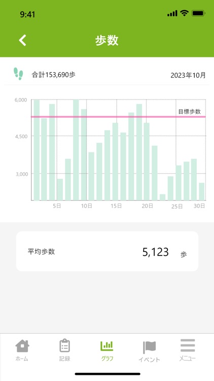 いなべげんき応援あぷり　いなべる screenshot-3