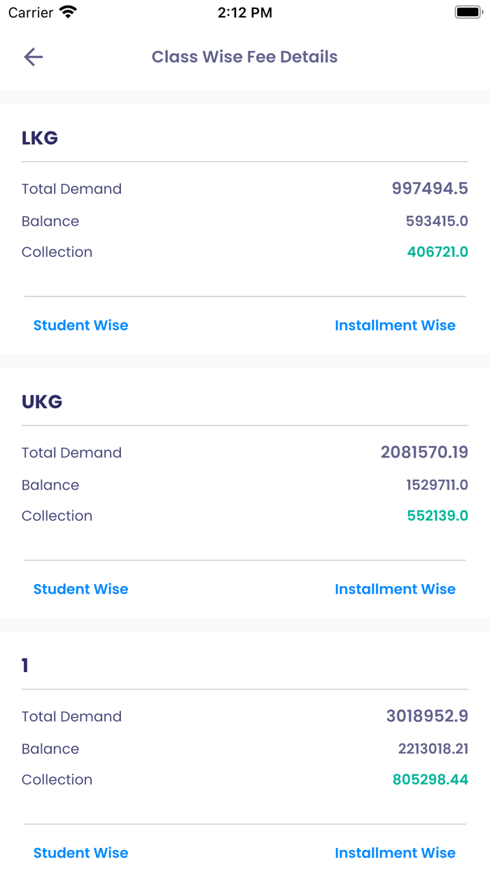 GLOBAL ENGLISH SCHOOL CALICUT