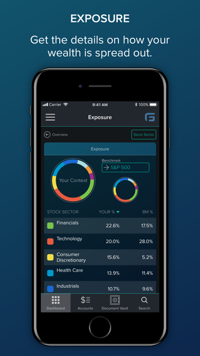 Financial Gravity Screenshot