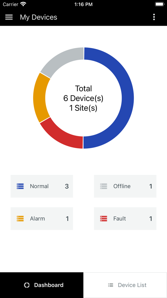 #1. Uniti Power (iOS) 由: Uniti Power Ltd