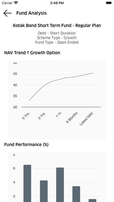 PINC Finserve Screenshot