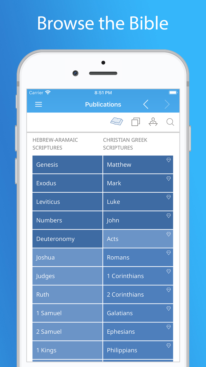 Watchtower Library 2023