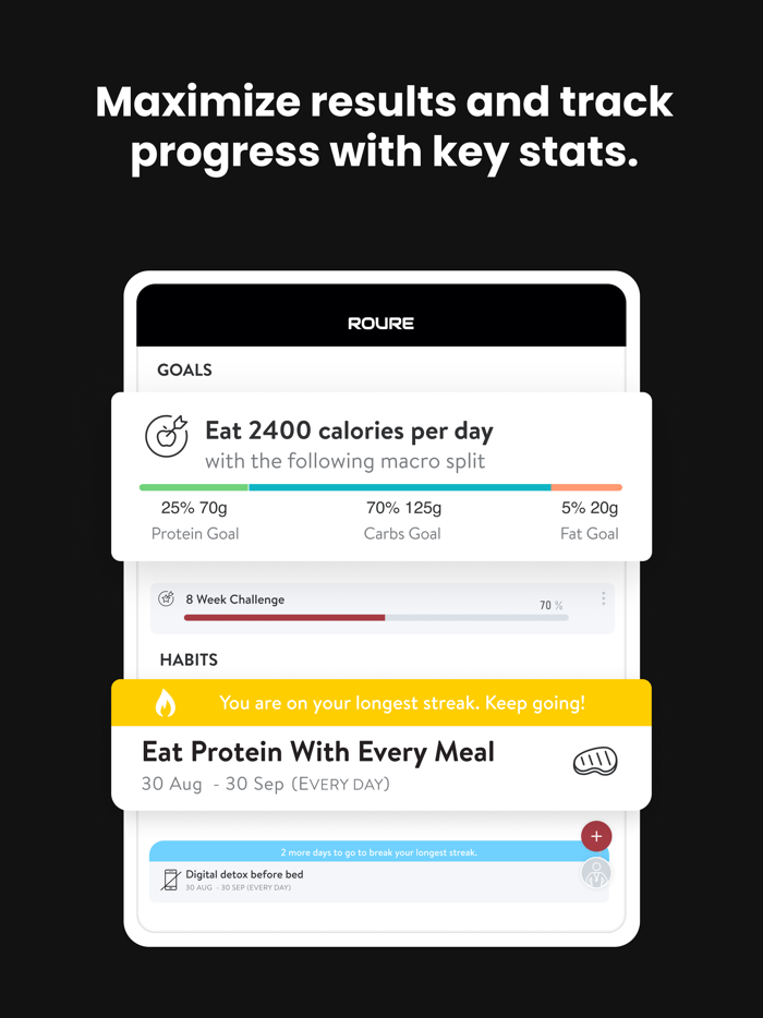 Roure Personal Training