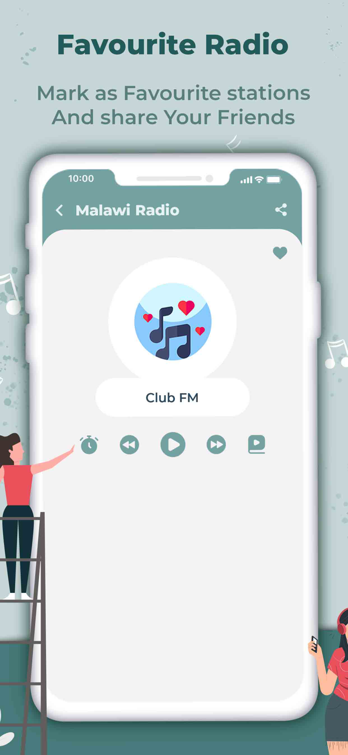 Malawi Radio Stations - AM FM