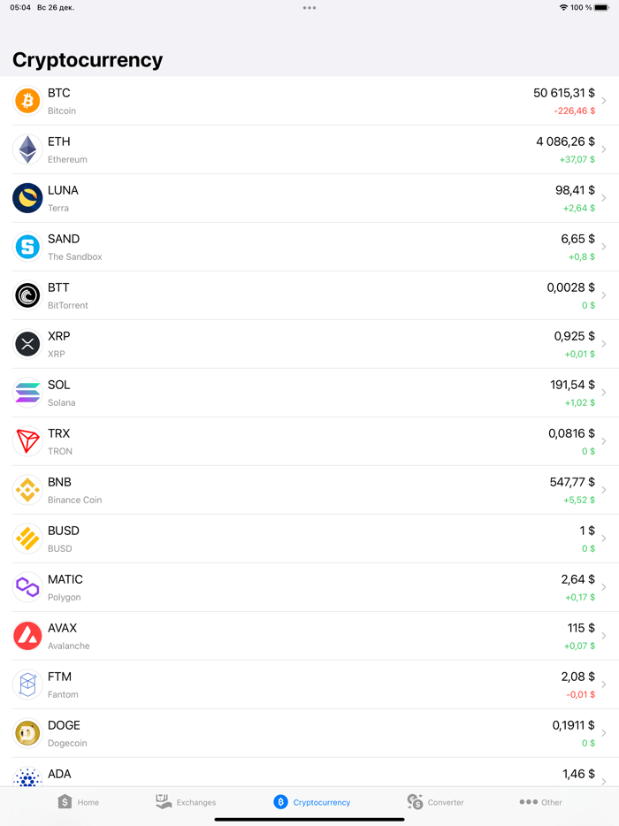 Exchange rates of Ukraine ₴