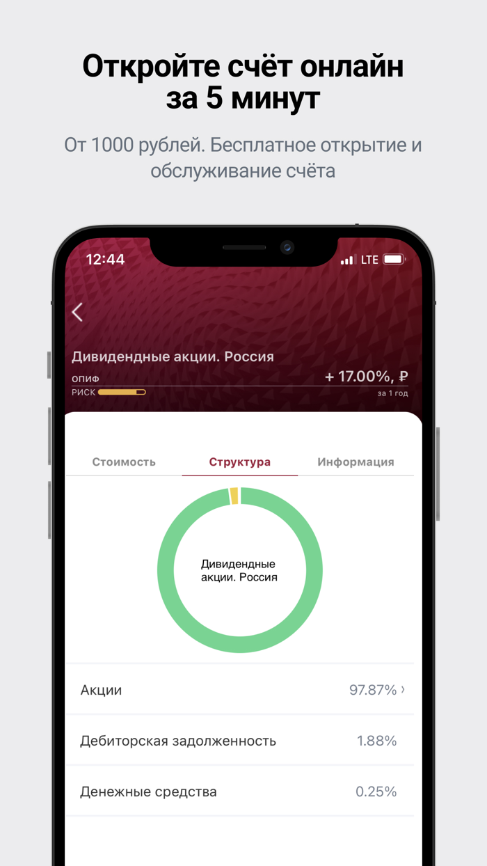 ДОХОД - Инвестициифонды