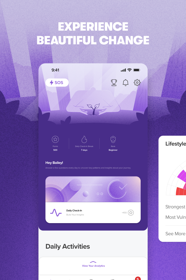 Turn Addiction Recovery