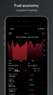 hondata complete problems & solutions and troubleshooting guide - 2