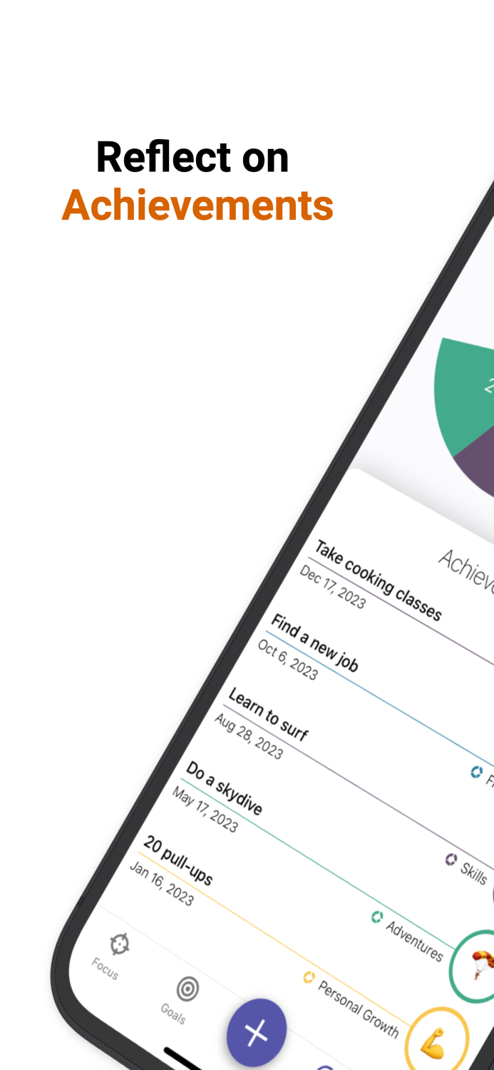 Ambitionist life goal tracker