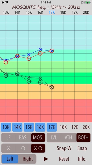 Hearing Analyzer Portraitのおすすめ画像5