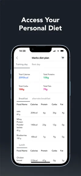 Game screenshot MAPPS Performance Coaching mod apk