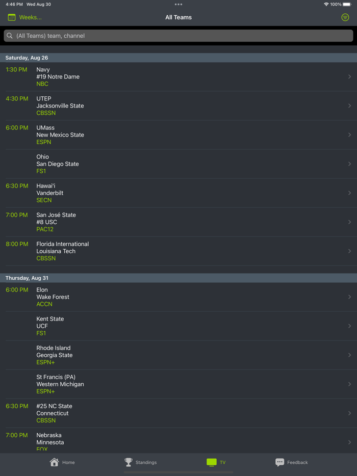 Washington State Football