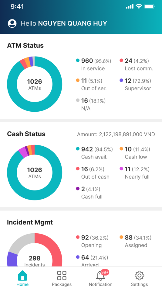 #2. TMS Monitoring 2.0 (iOS) By: Vanhuy Do