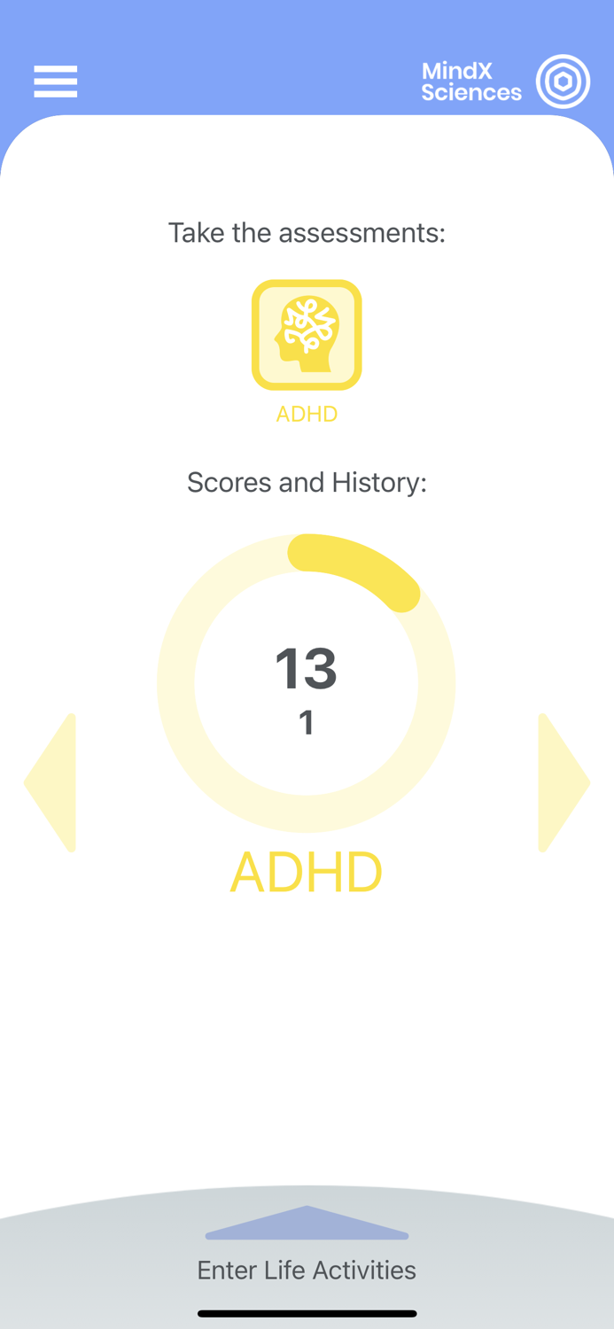 Life x Mind Know Yourself