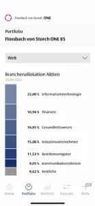 Flossbach von Storch ONE screenshot #4 for iPhone