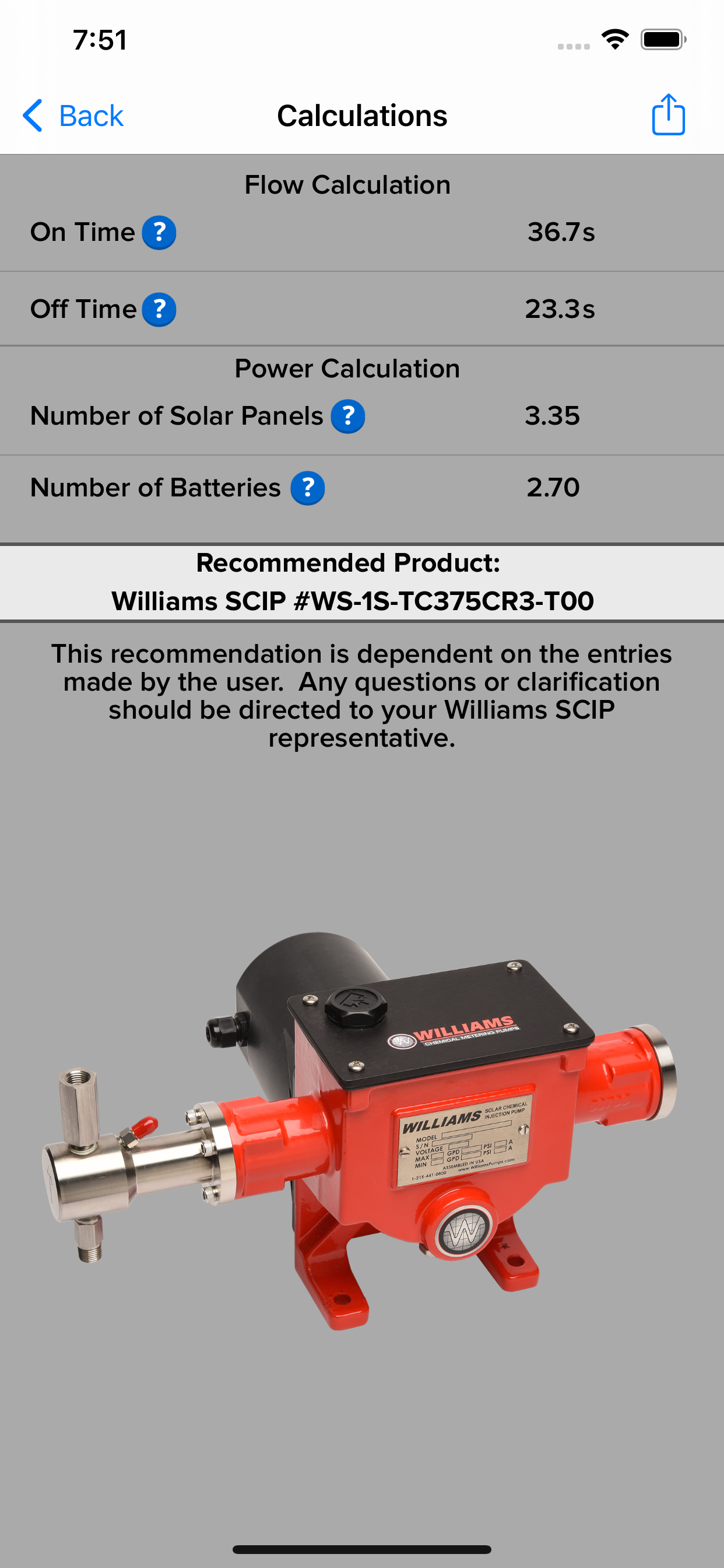 Williams SCIP
