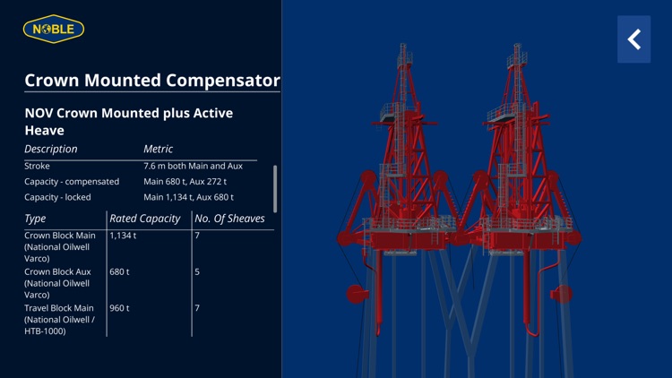 Noble Virtual Rig Catalogue