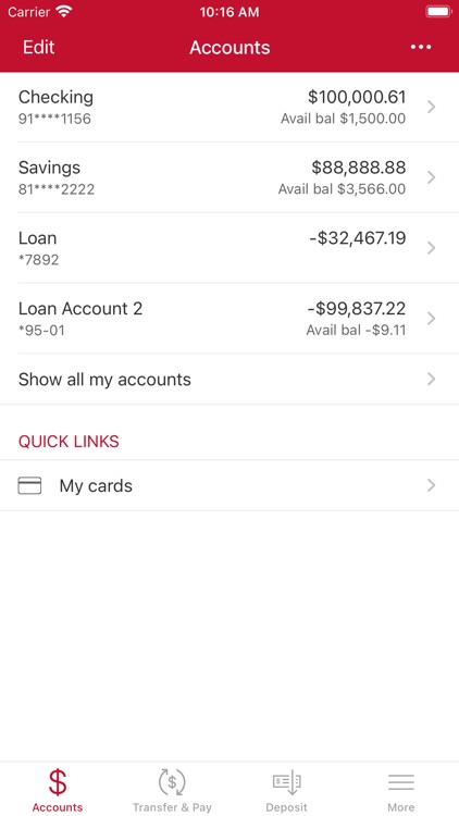 Fitzsimons Credit Union