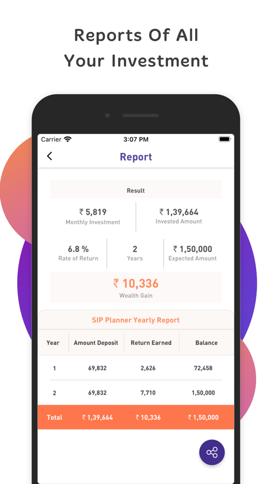 #7. SIP Calculator with SIP Plans (iOS) 由: Kavita Gabani