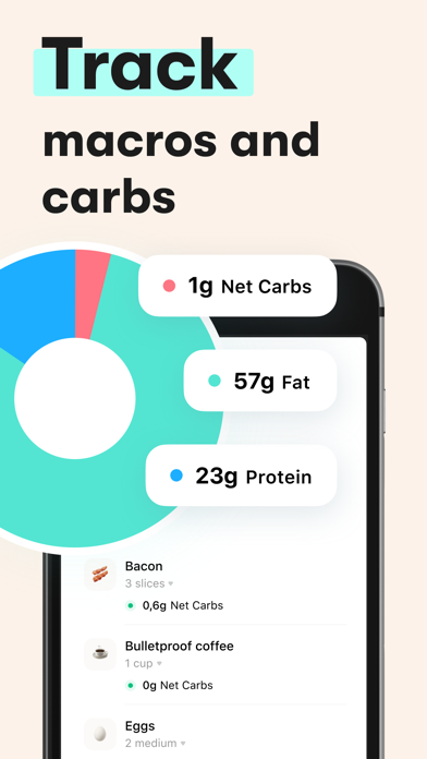 Keto Diet App ダイエット, レシピ, 体重管理のおすすめ画像2