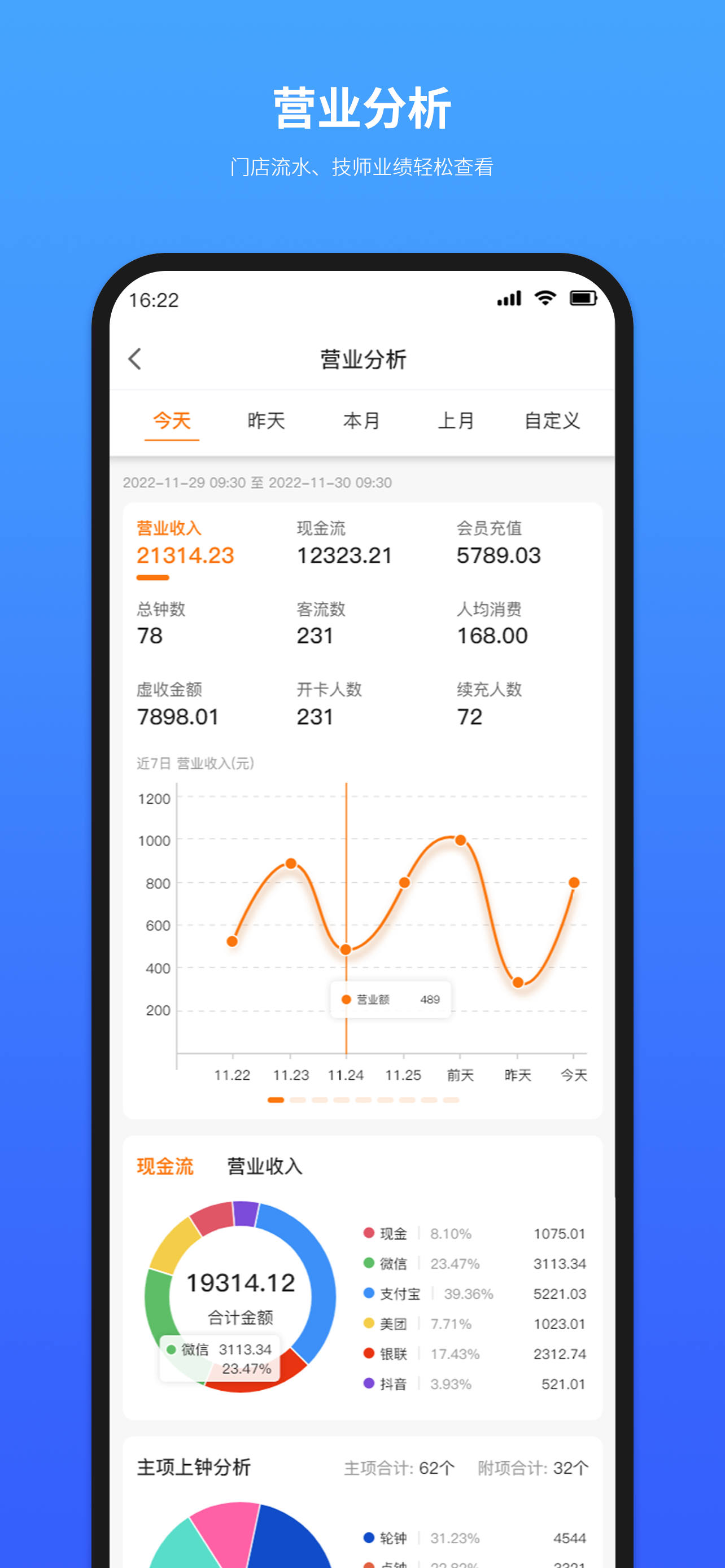 摩方软件