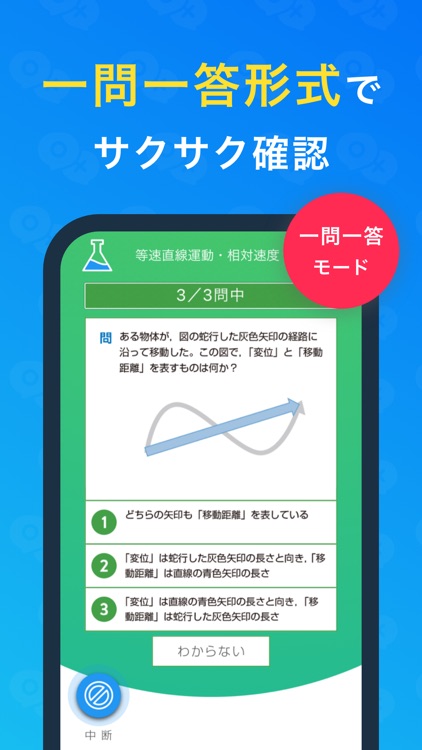 速攻Q暗記　よく出る基礎