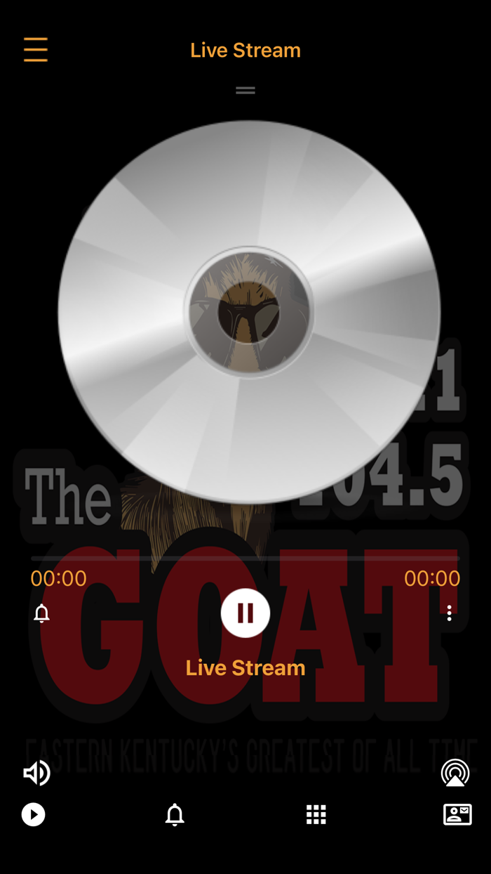 98.1 and 104.5 The GOAT