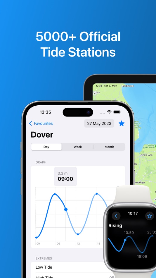 #1. High Tide: Charts & Widgets (macOS) 由: Tassilo Bouwman