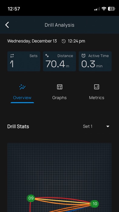 Hyperlab Sportech Screenshot