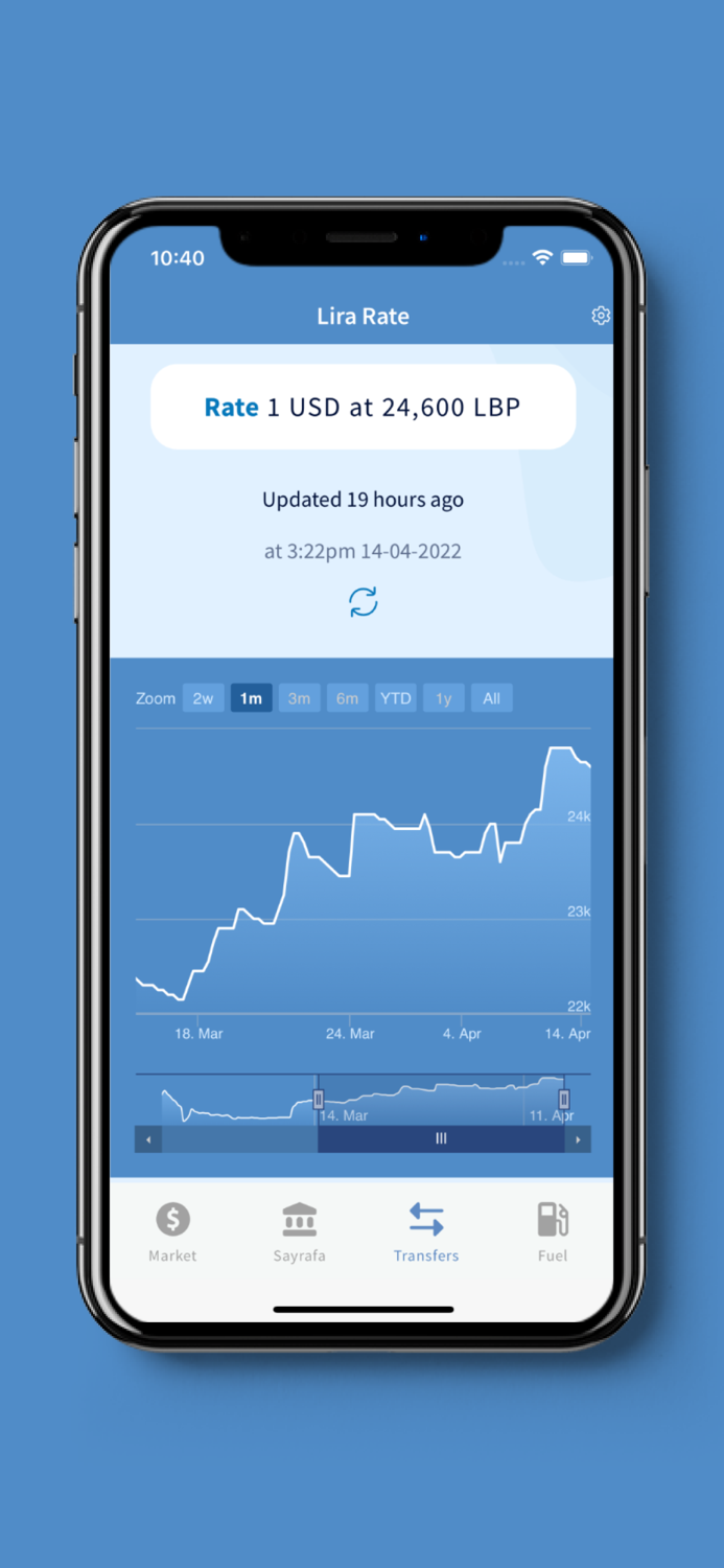 Lira Rate App