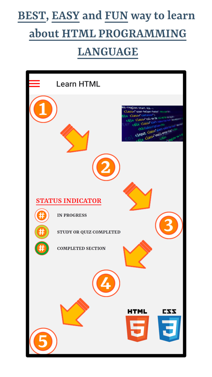 Learn HTML Programming