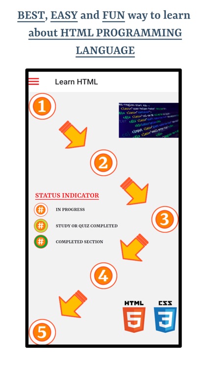 Learn HTML Programming by Ghumman Tech LLC