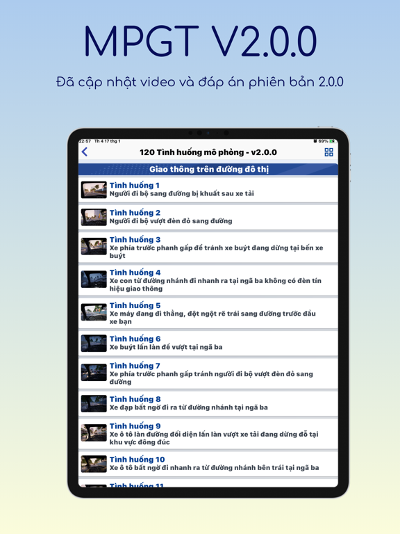 Mô Phỏng Giao Thông V2.0.0 iPad screenshot 1 - Education app