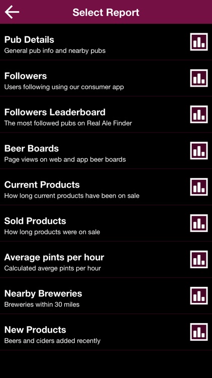 Pub Real Ale Finder screenshot-6