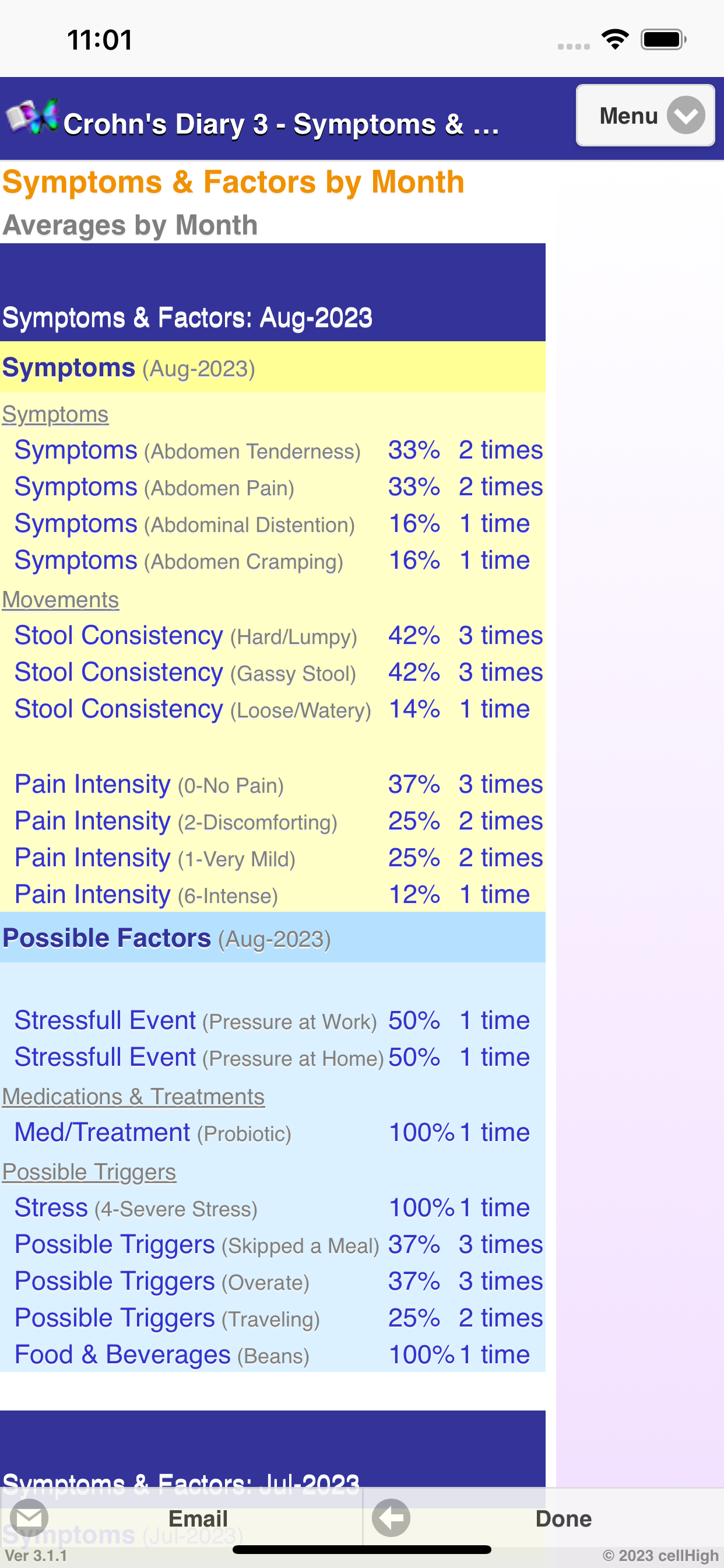 Crohn's Diary 3