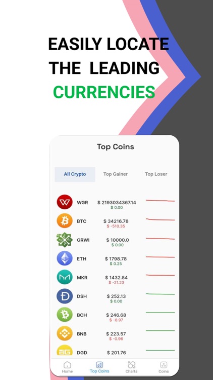 Immediate Bitcoin App