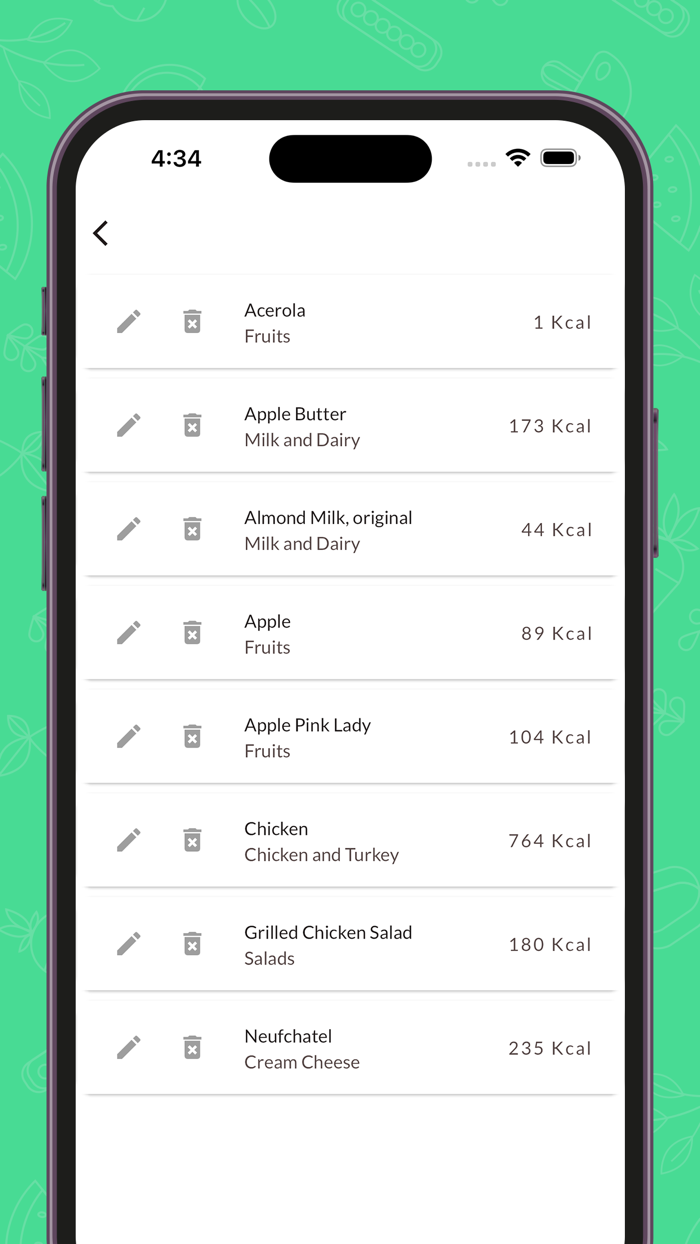 Calorie Tracker food counter