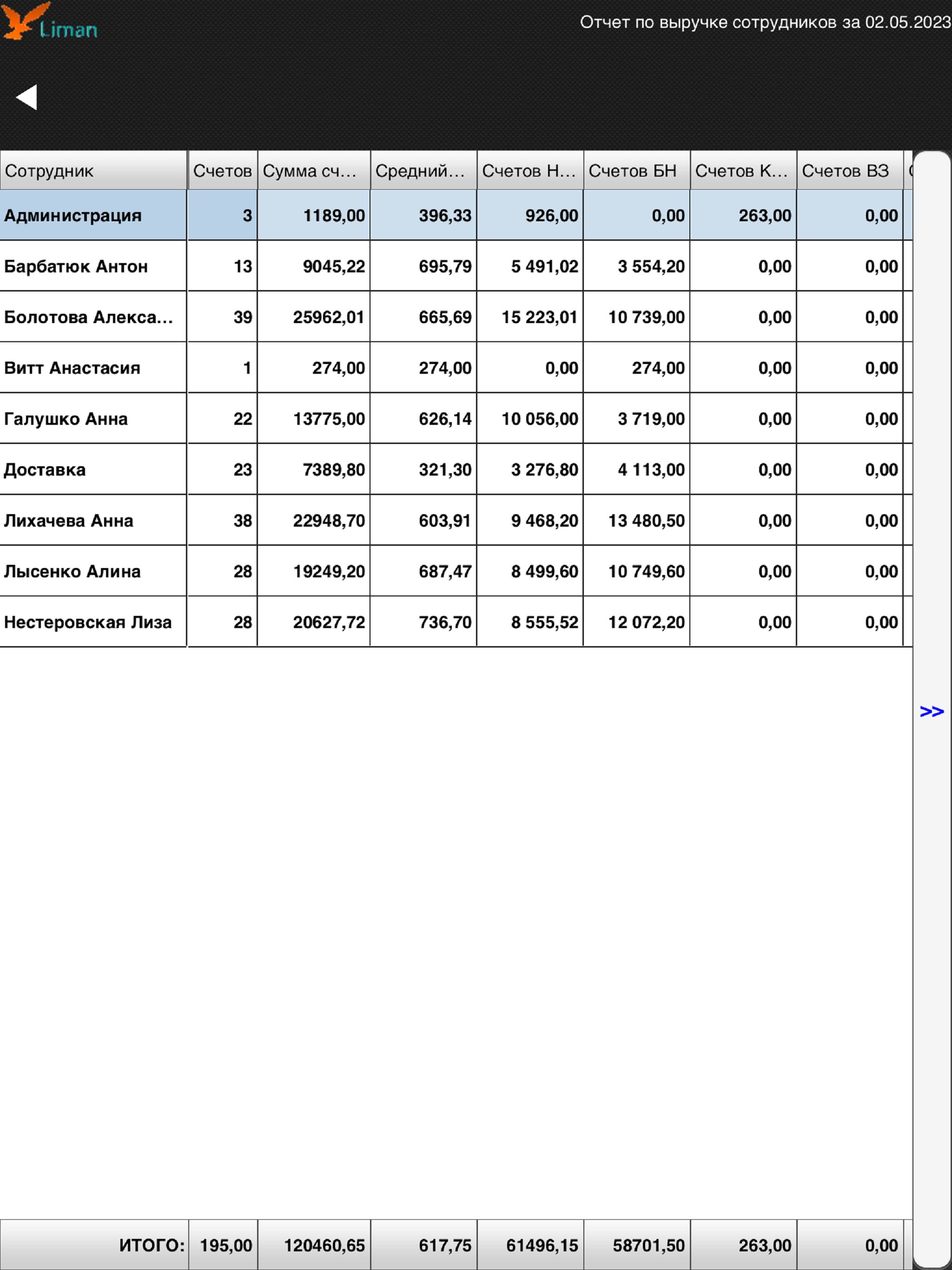 LimanManager screenshot 13