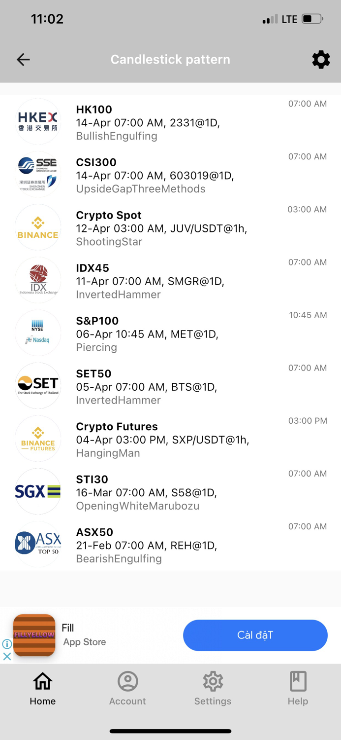 AI Chart Pattern Scanner