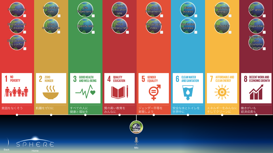 #3. SPHERE OS (iOS) 来自: LNSOFT