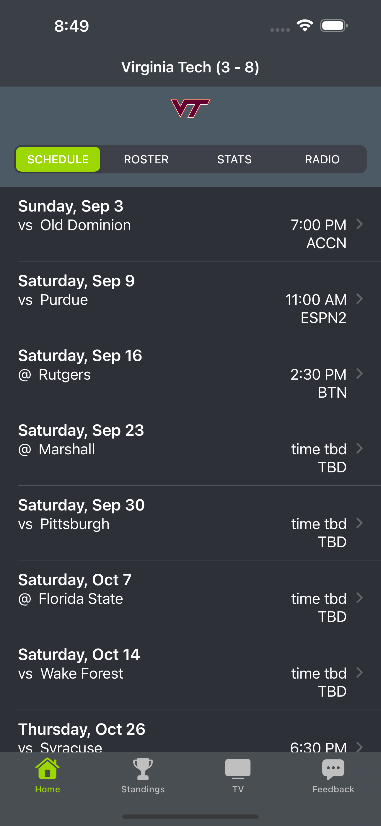 Virginia Tech Football