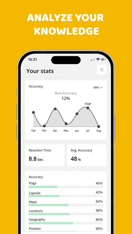 USA Flags & Capitals Quiz screenshot-5