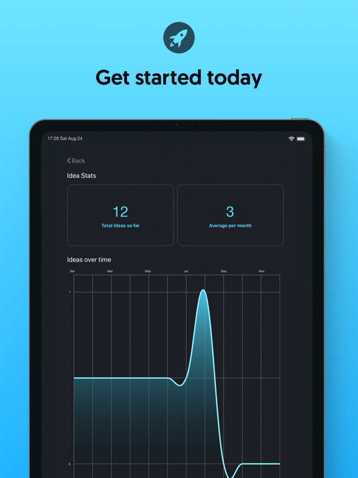 Thrive a simple goal planner