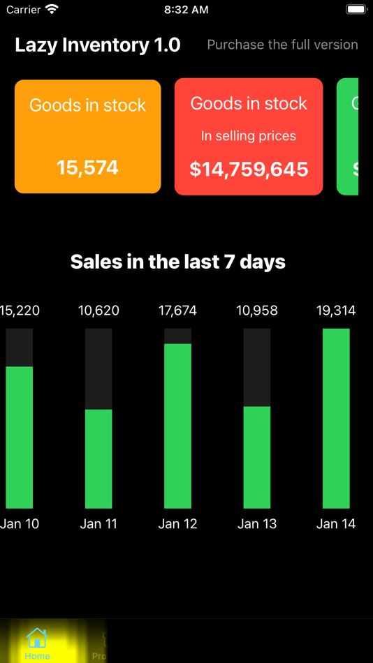 #1. Lazy Inventory (macOS) 由: Erziman Asaliyev