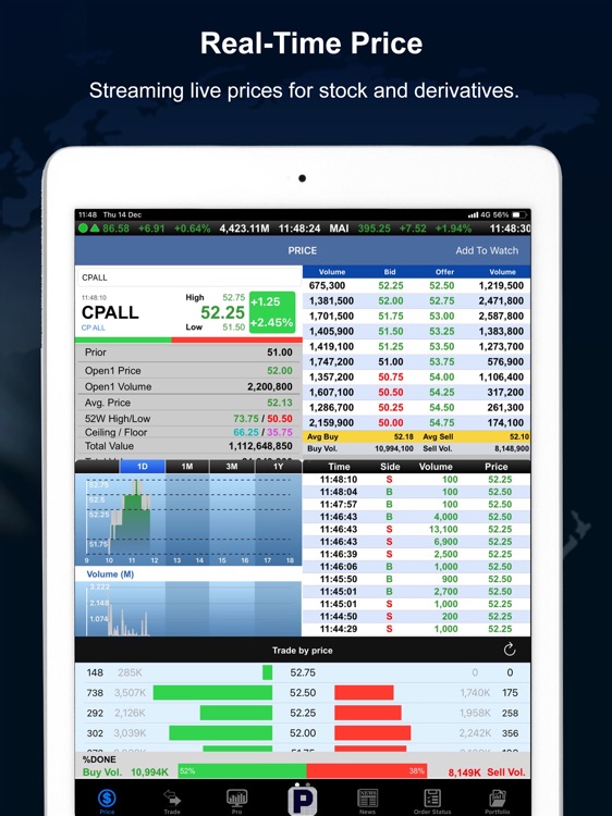 POEMS Mobile (for iPad)