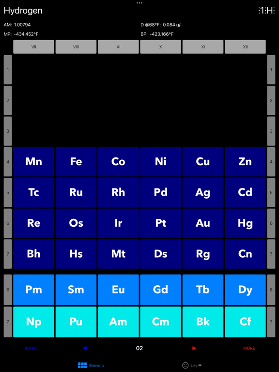 Chem Elementsのおすすめ画像7