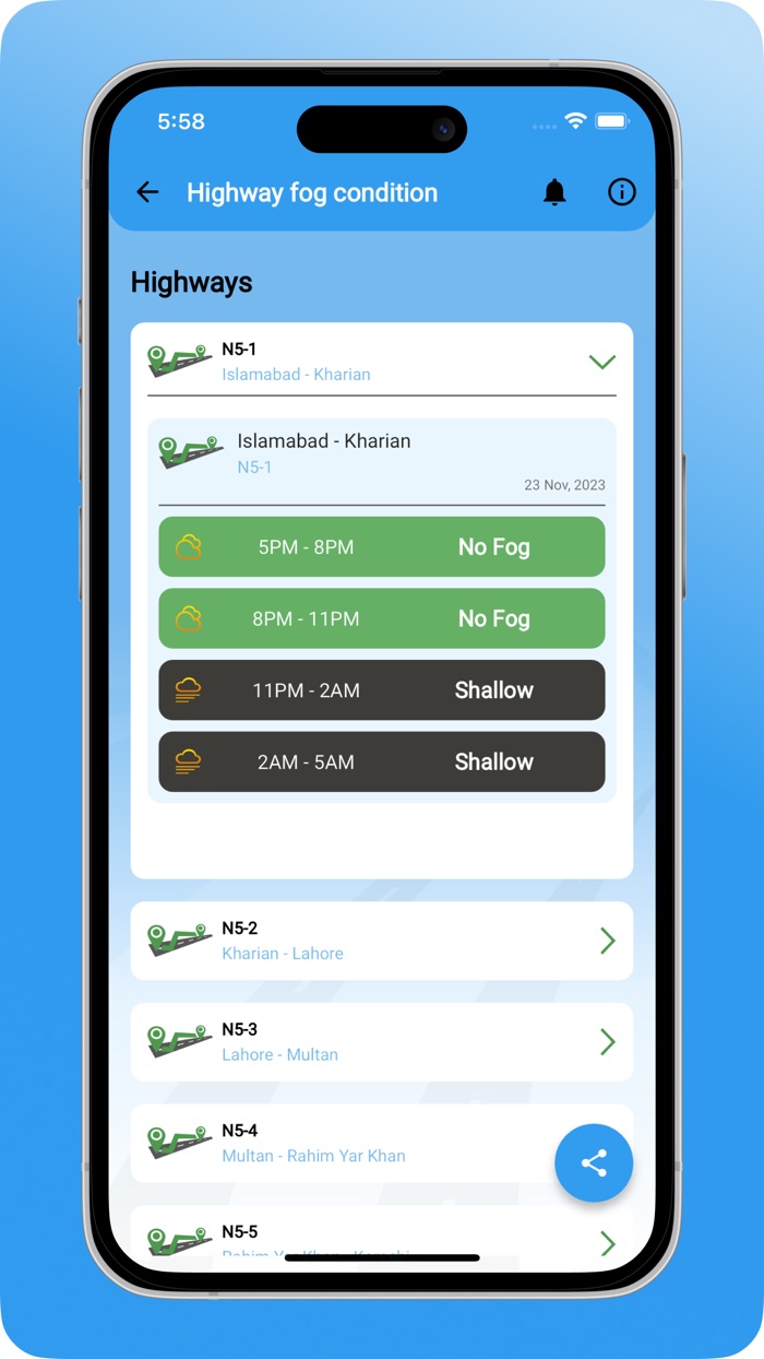Motorway Conditions Today