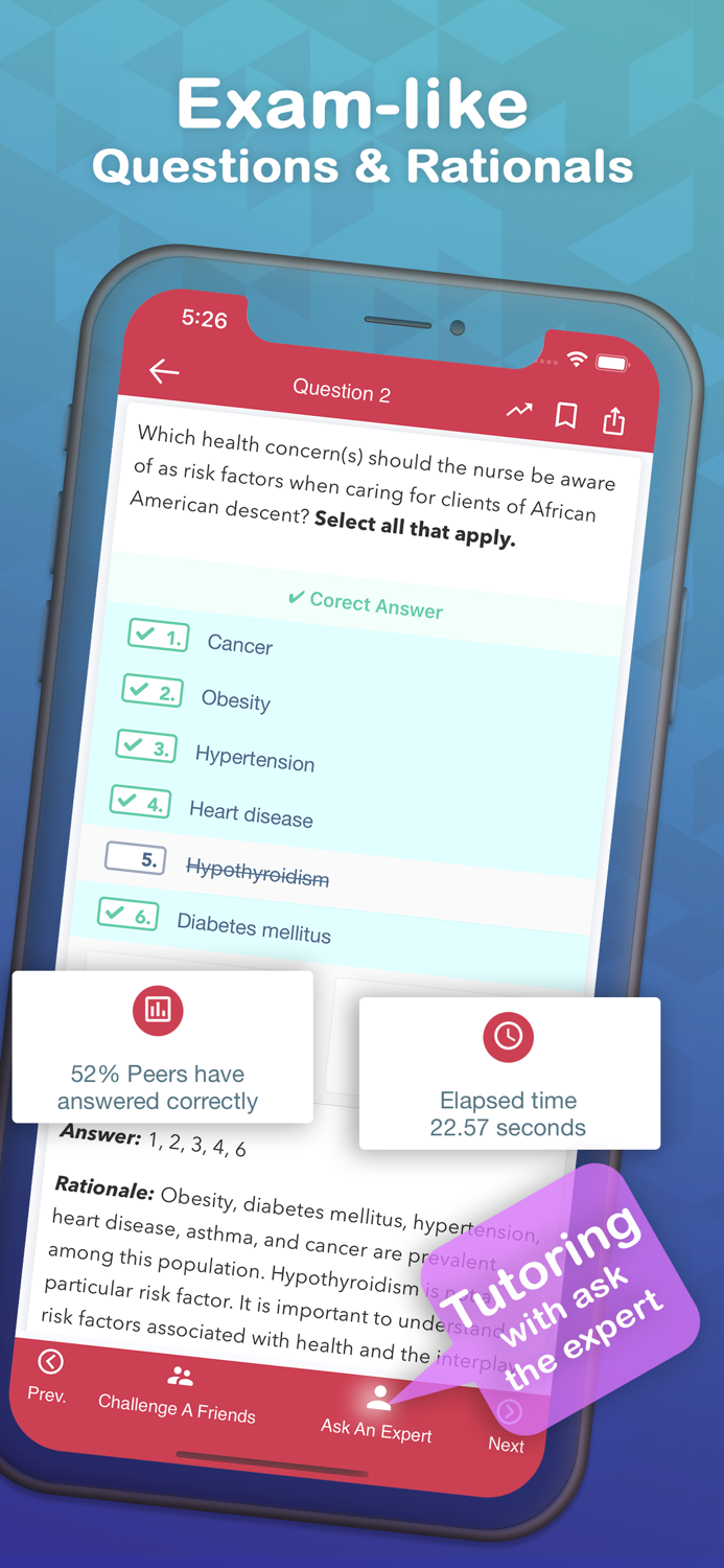 NCLEX® NGN Next Generation