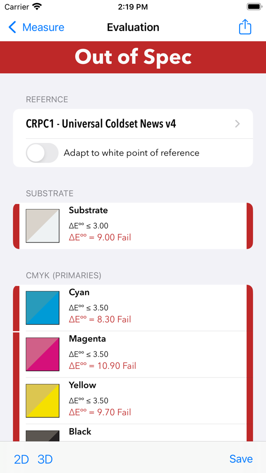 #2. SpeckCheck Mobile (iOS) Podle: Chris HALFORD