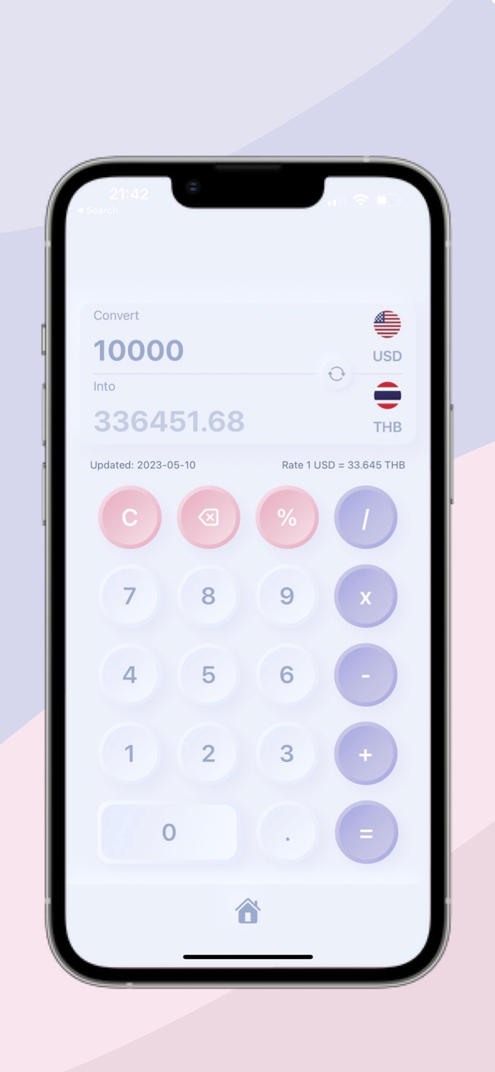 Currency  Forex Rates
